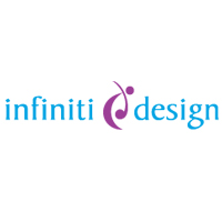 Infinity Design Pty Ltd - Infinity partnered with Rodlok to design